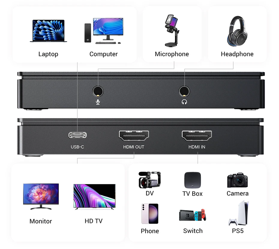 UGREEN Placa de Captura de Vídeo HDMI 4K 60Hz, Conversor HDMI para USB/Tipo-C - Imagem 28